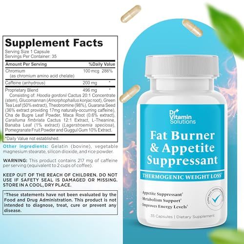 Green Tea Extract and Guarana ingredients in the fat burner