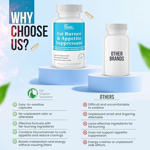 Clinically tested, non-GMO weight loss pills