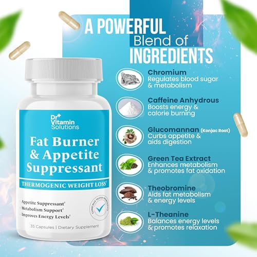 Appetite suppressant with Glucomannan promoting fullness