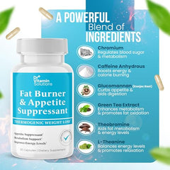 Appetite suppressant with Glucomannan promoting fullness