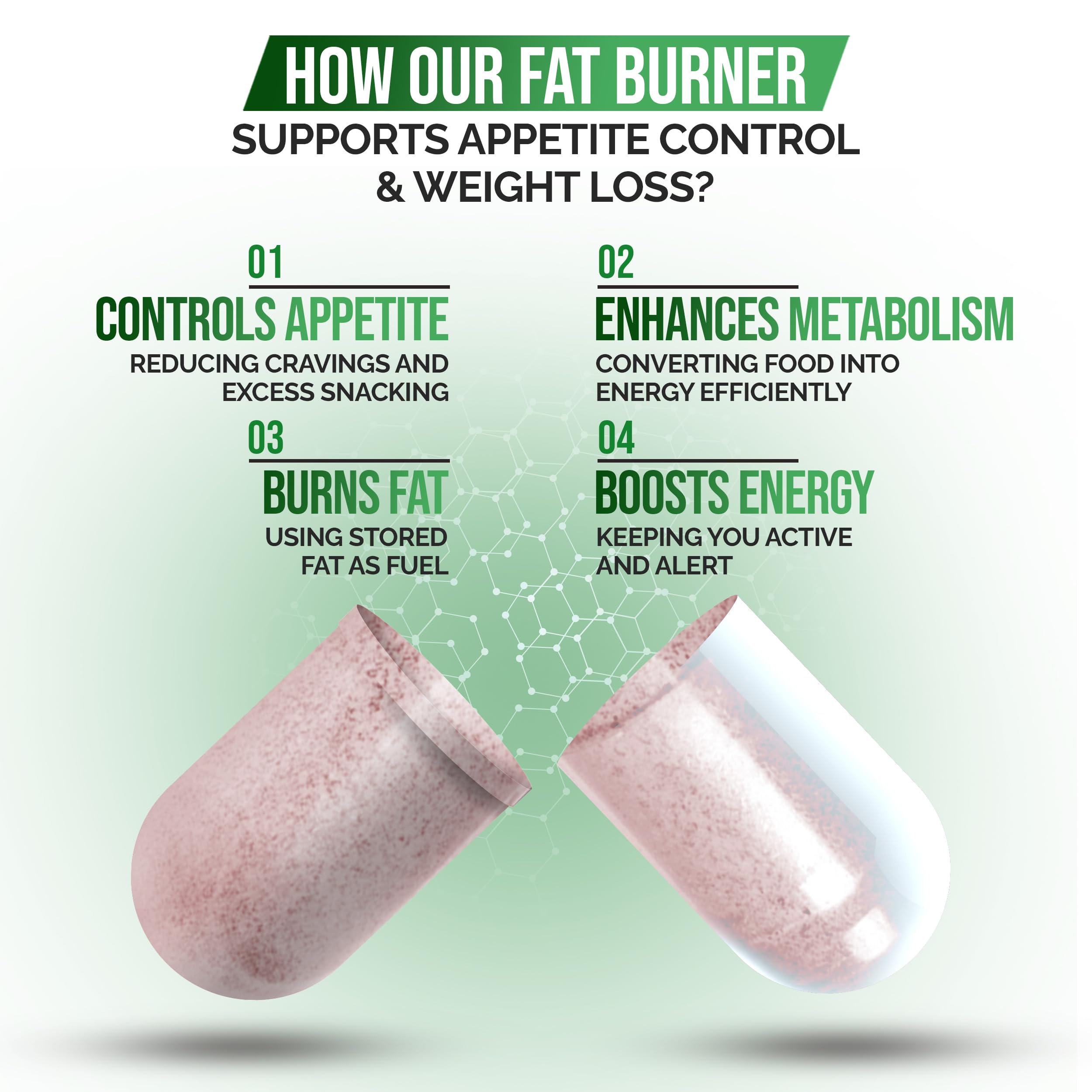 Chromium ingredient for appetite control in DR VITAMIN SOLUTIONS