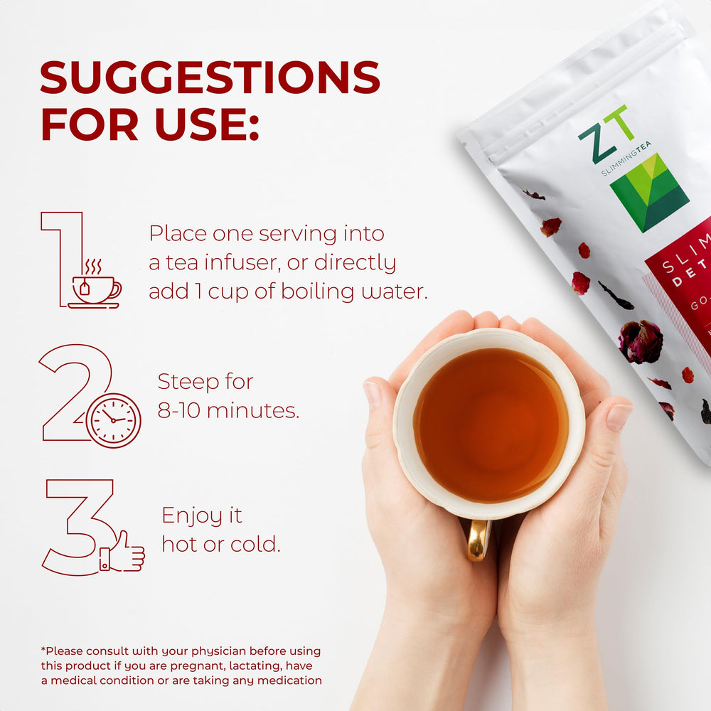 Dr. Zisman ZT Slimming Tea peppermint leaf label conveys caffeine-free refreshment for any time.