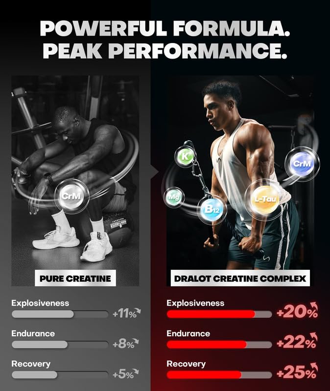 Ingredients: 5g creatine, L-taurine, B12, Mg, K per serving