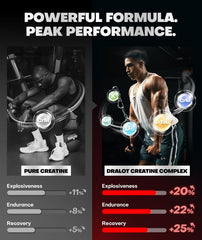 Ingredients: 5g creatine, L-taurine, B12, Mg, K per serving