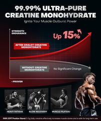 Close-up of ultra-pure creatine monohydrate gummies