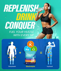 Close-up of 10g electrolyte powder packet dissolving in water