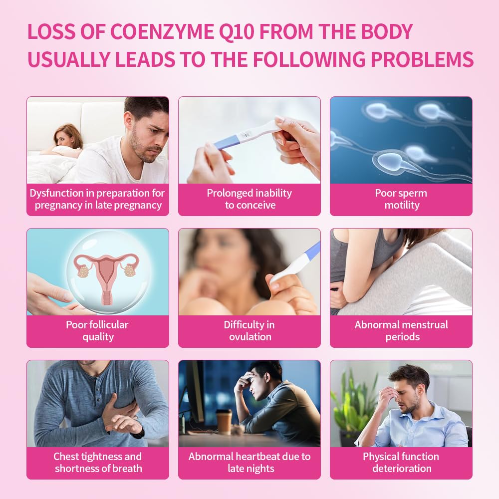 Fertility support for women and men from CoQ10 200mg with PQQ and folate