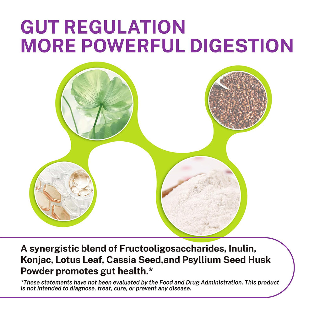 DrBioCare detox and digestive support imagery with healthy gut lifestyle