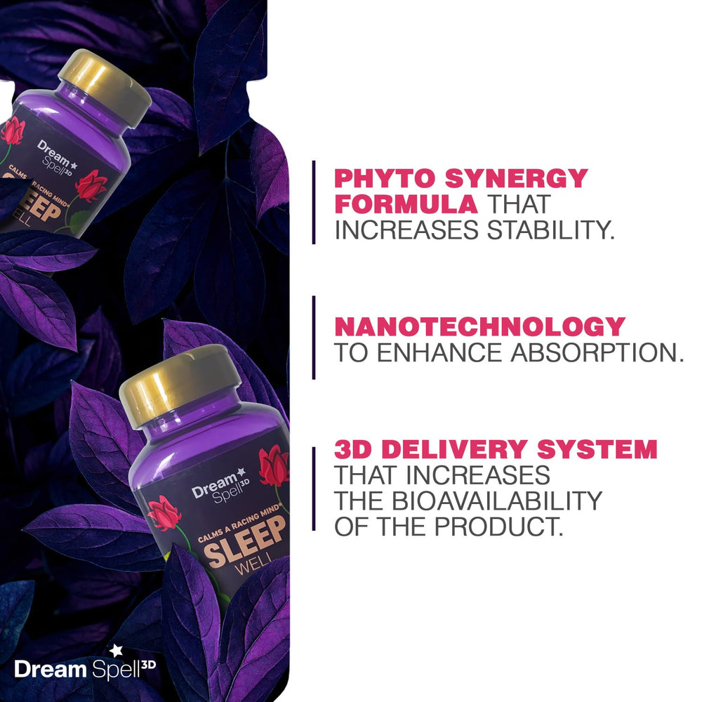 Graphic illustrating Dream Spell Nano-Fortified 3D technology