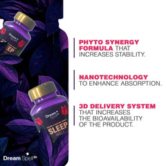 Graphic illustrating Dream Spell Nano-Fortified 3D technology