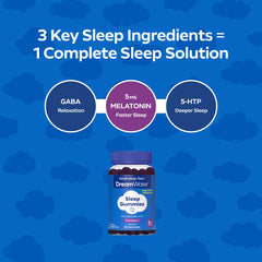 Gummies texture close-up showing soft and chewy consistency