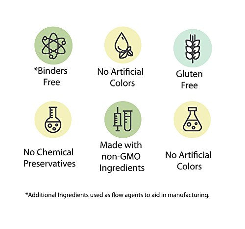 Made in USA FDA inspected NSF GMP facility badge