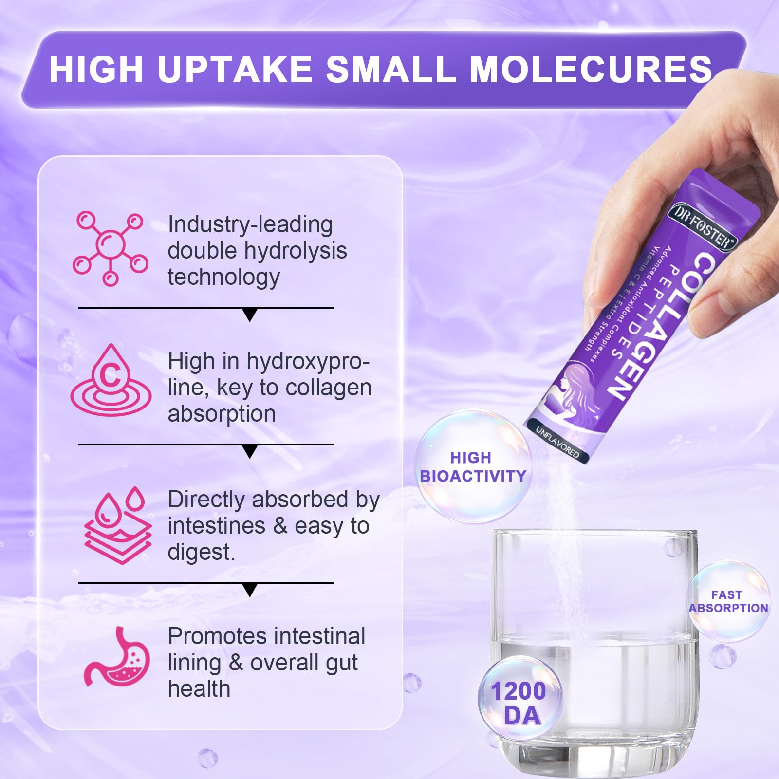 Hydrolyzed collagen peptides for enhanced absorption