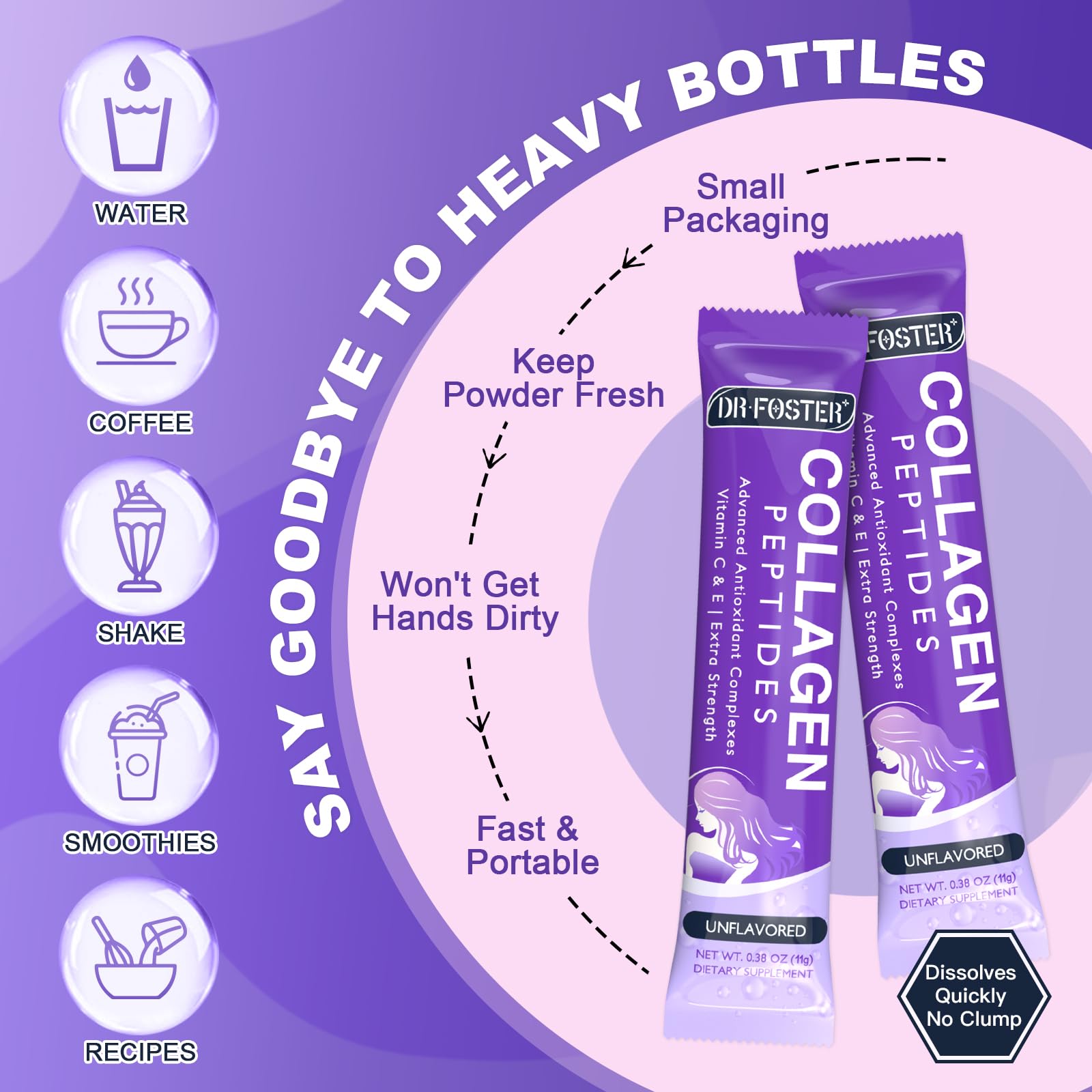 Supports skin, hair, nails and joints with DRFOSTER collagen