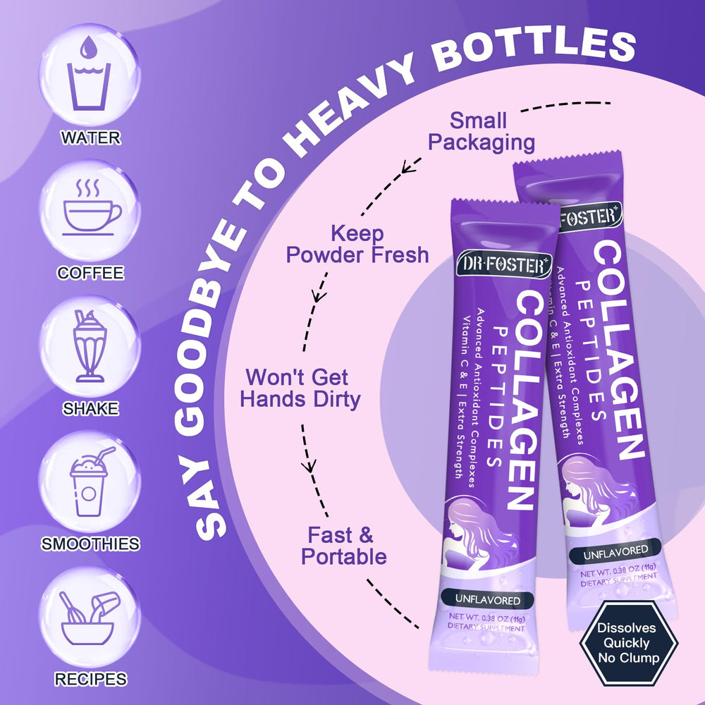 Supports skin, hair, nails and joints with DRFOSTER collagen