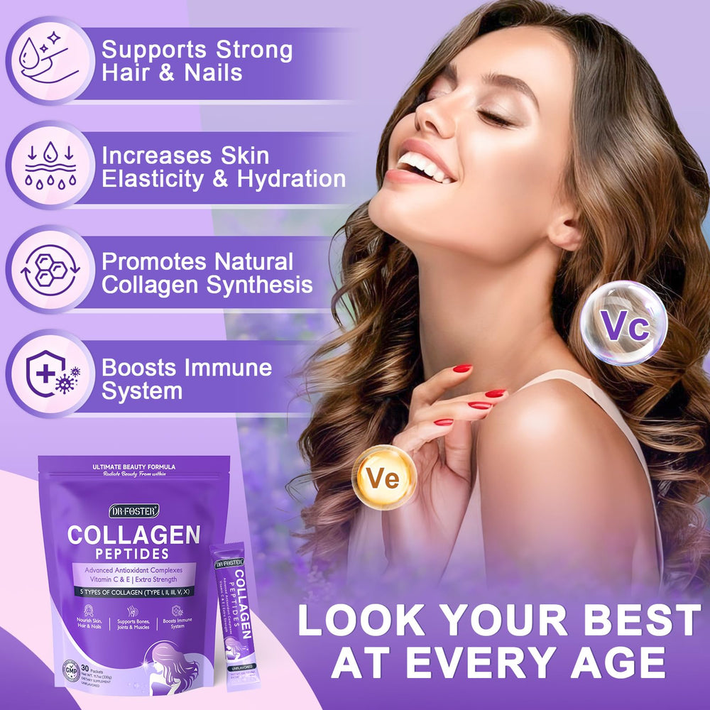 Multi type I II III V X collagen sources for wellness