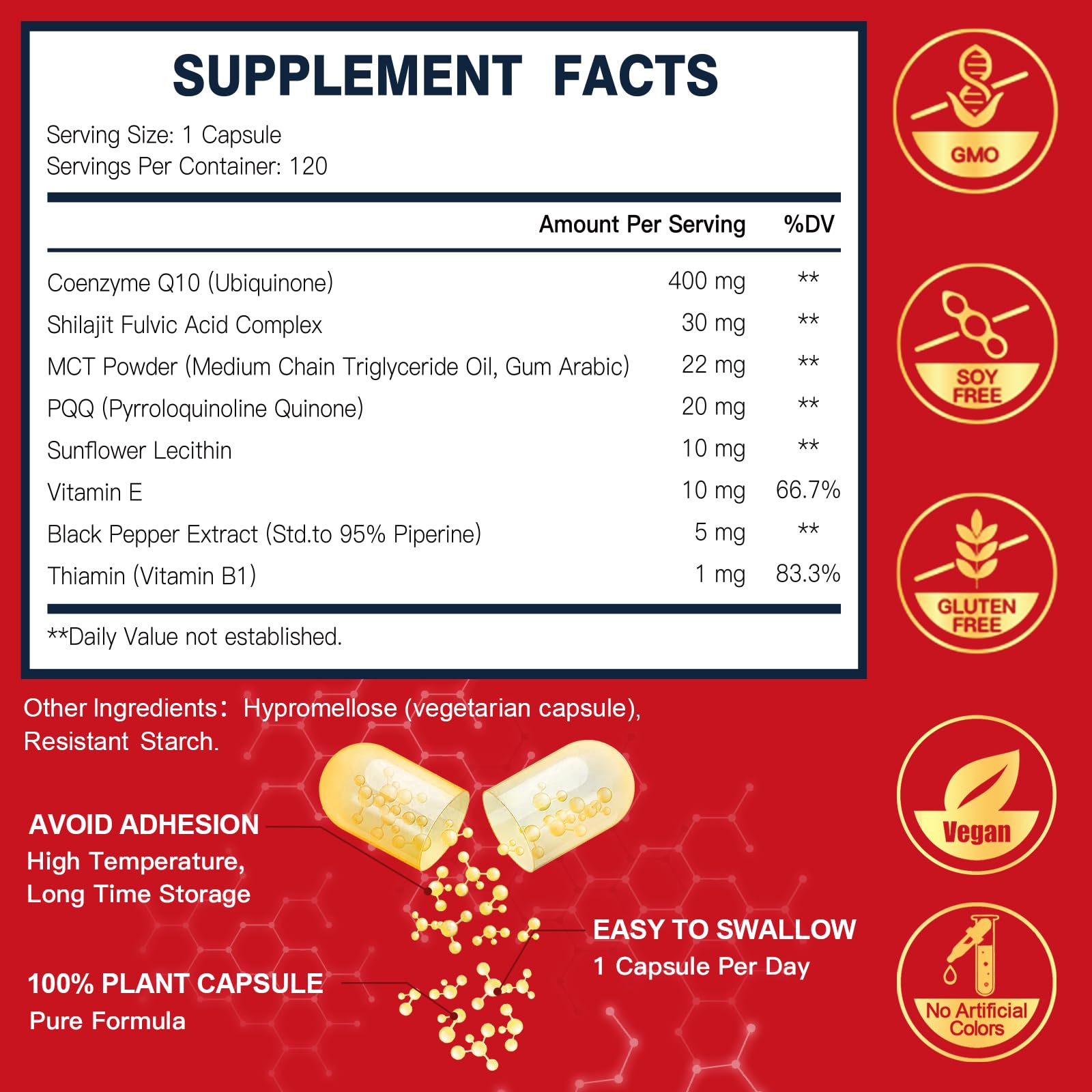 Graphic illustrating Bioperine boosting CoQ10 absorption