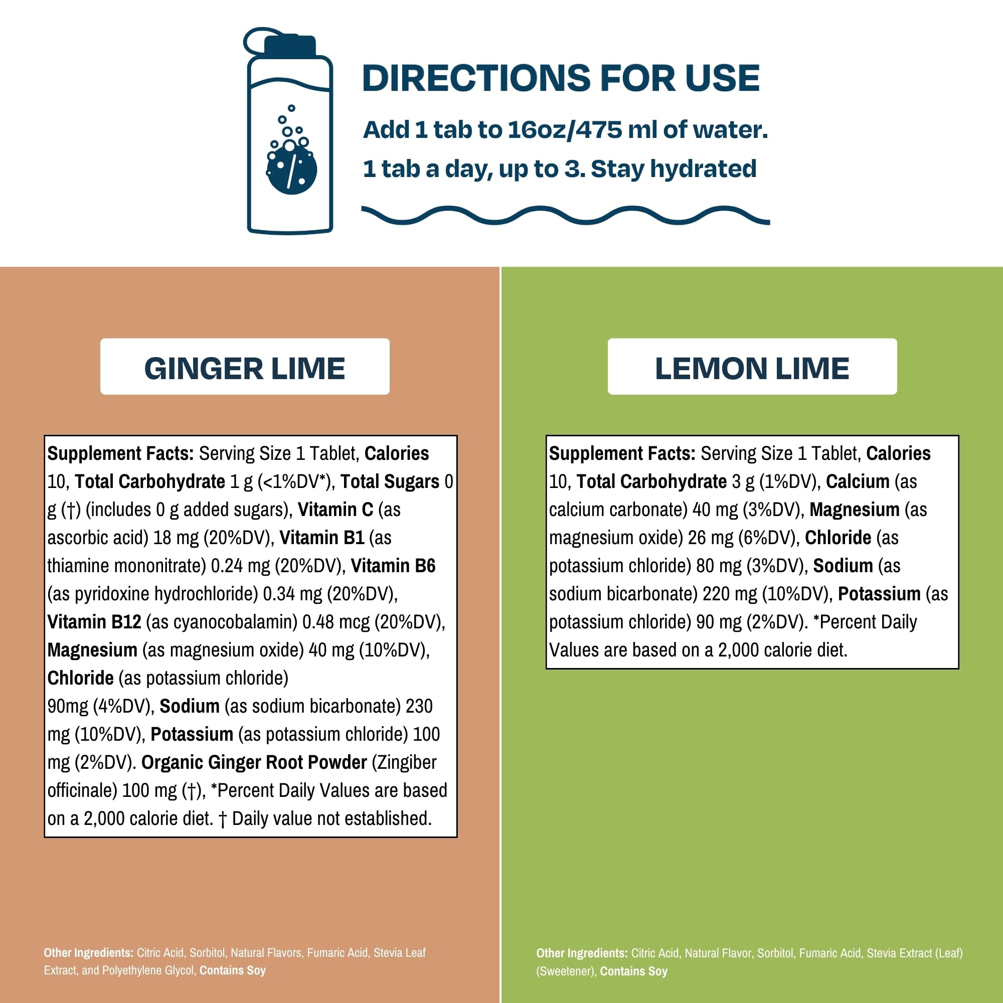 Drinklits bottle with tablets ready to drop in for refreshing daily hydration.