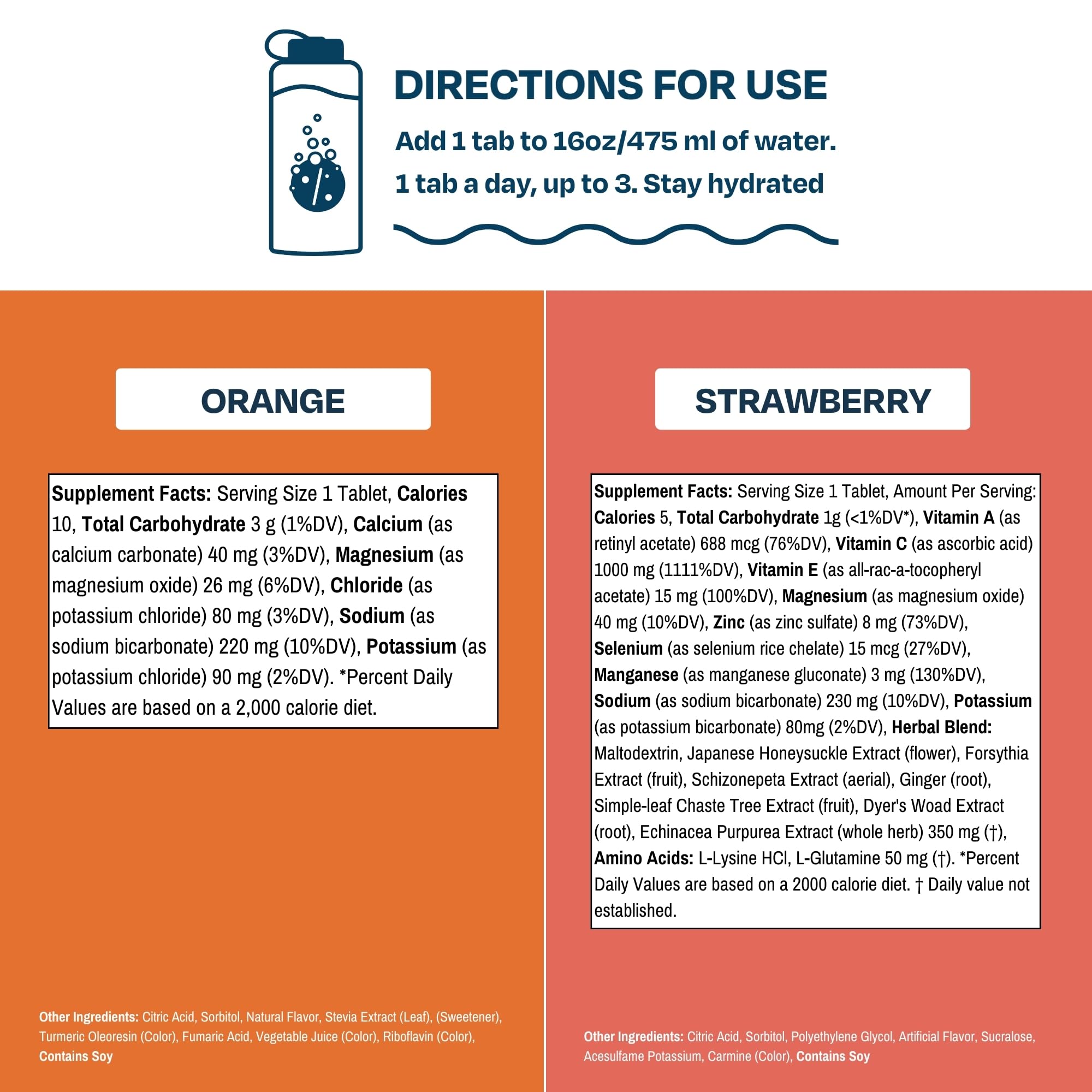 Drinklits Strawberry Daily Immune Support tablets closeup featuring vitamins and herbal blend.