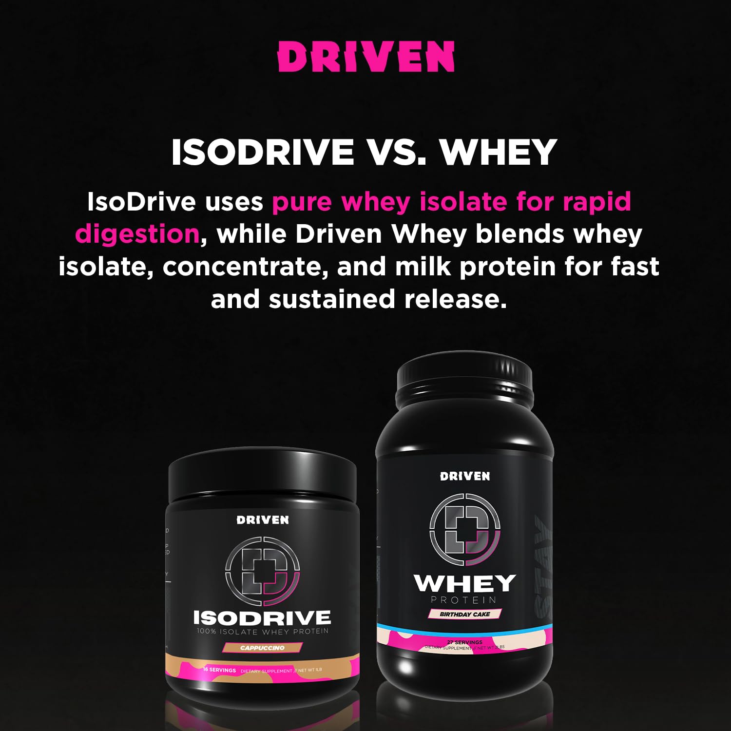 Prepared Cappuccino-flavored whey protein shake