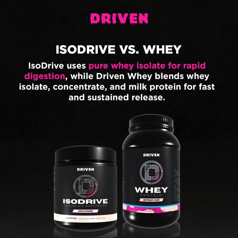 Driven Nutrition ISODRIVE emblem icons depicting enzyme-enhanced and lactose-free features