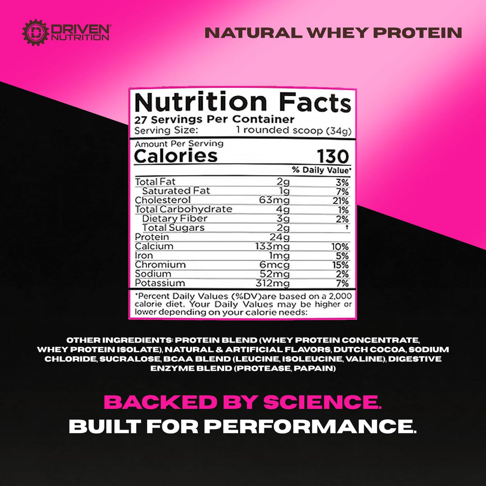 Driven Nutrition whey with digestive enzymes promotes smooth digestion after shakes