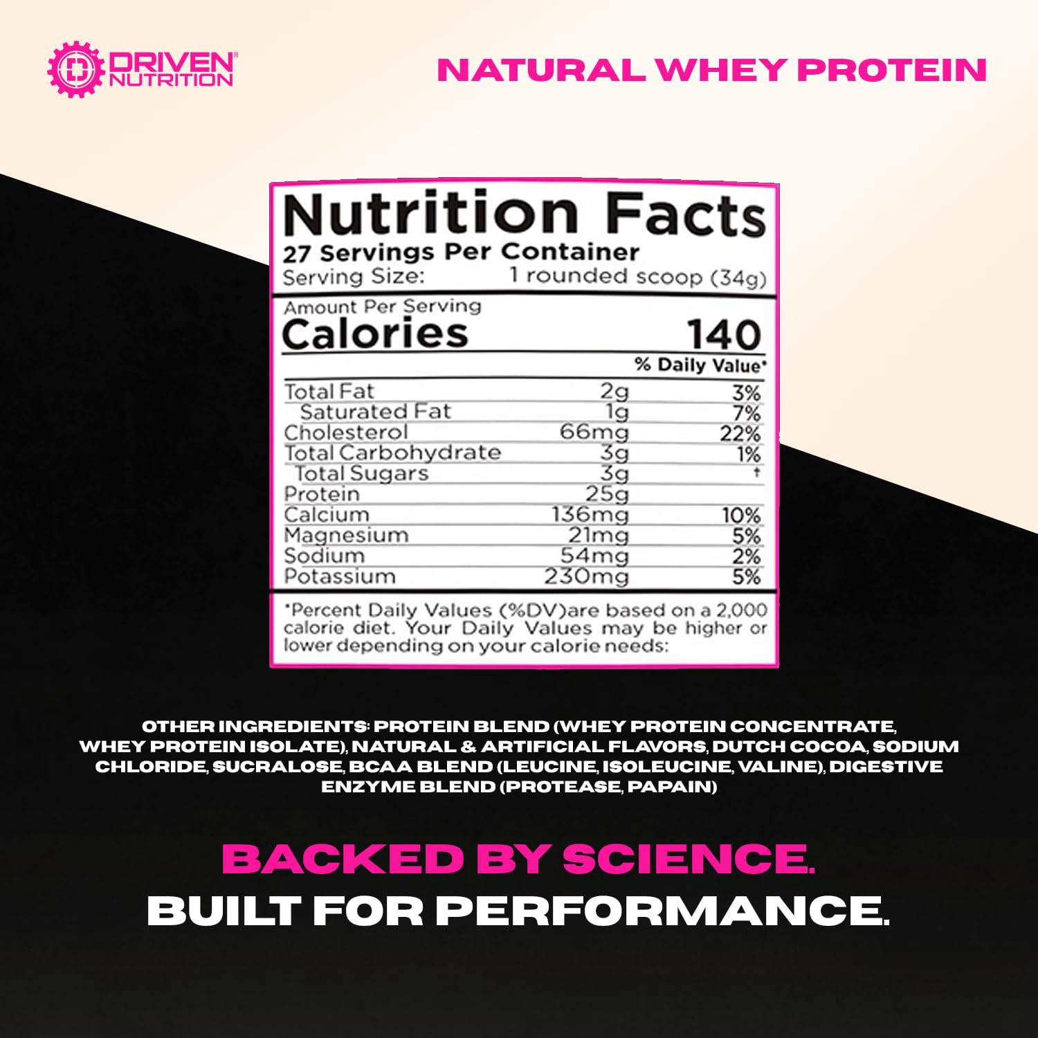 Driven WHEY-bcaas-boost-label emphasizes complete amino acid profile for protein synthesis potential.