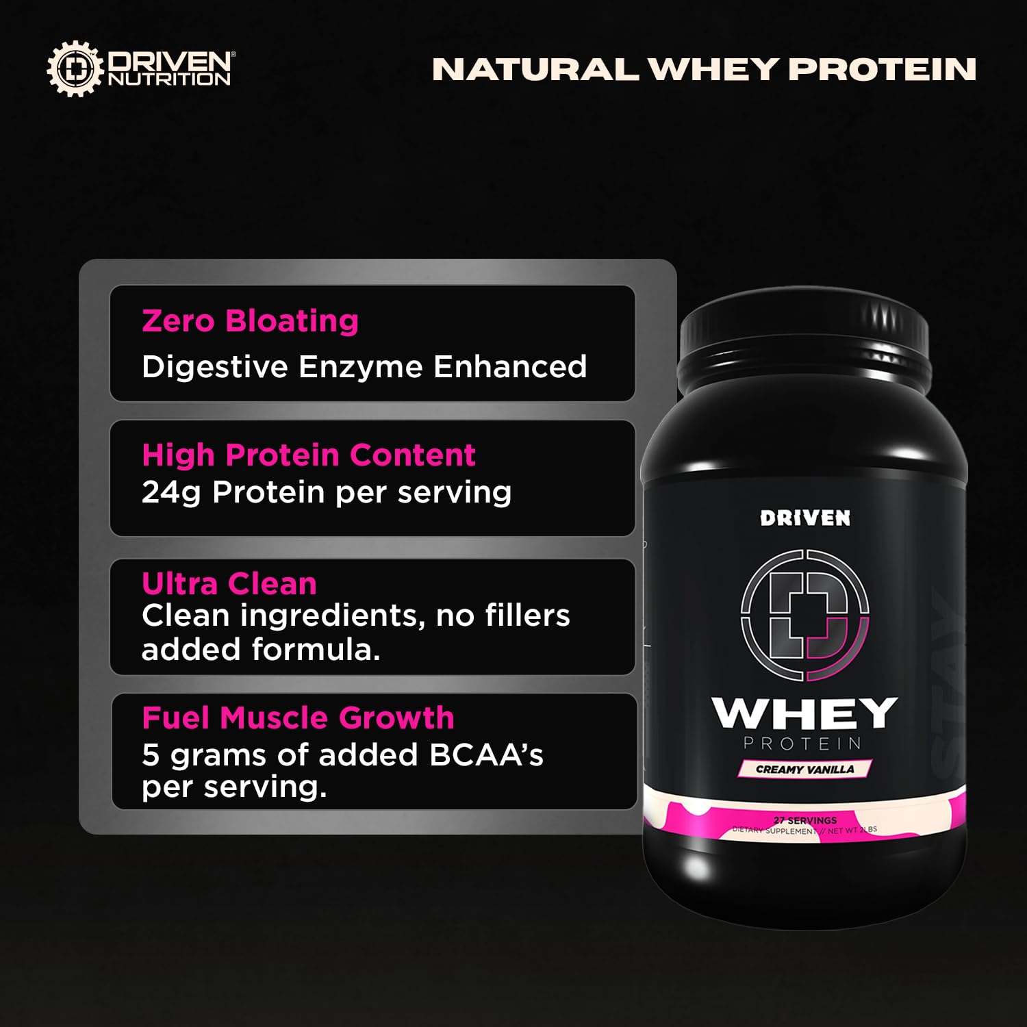 Driven WHEY digestive-enzymes-icons image highlights improved digestion and absorption support.