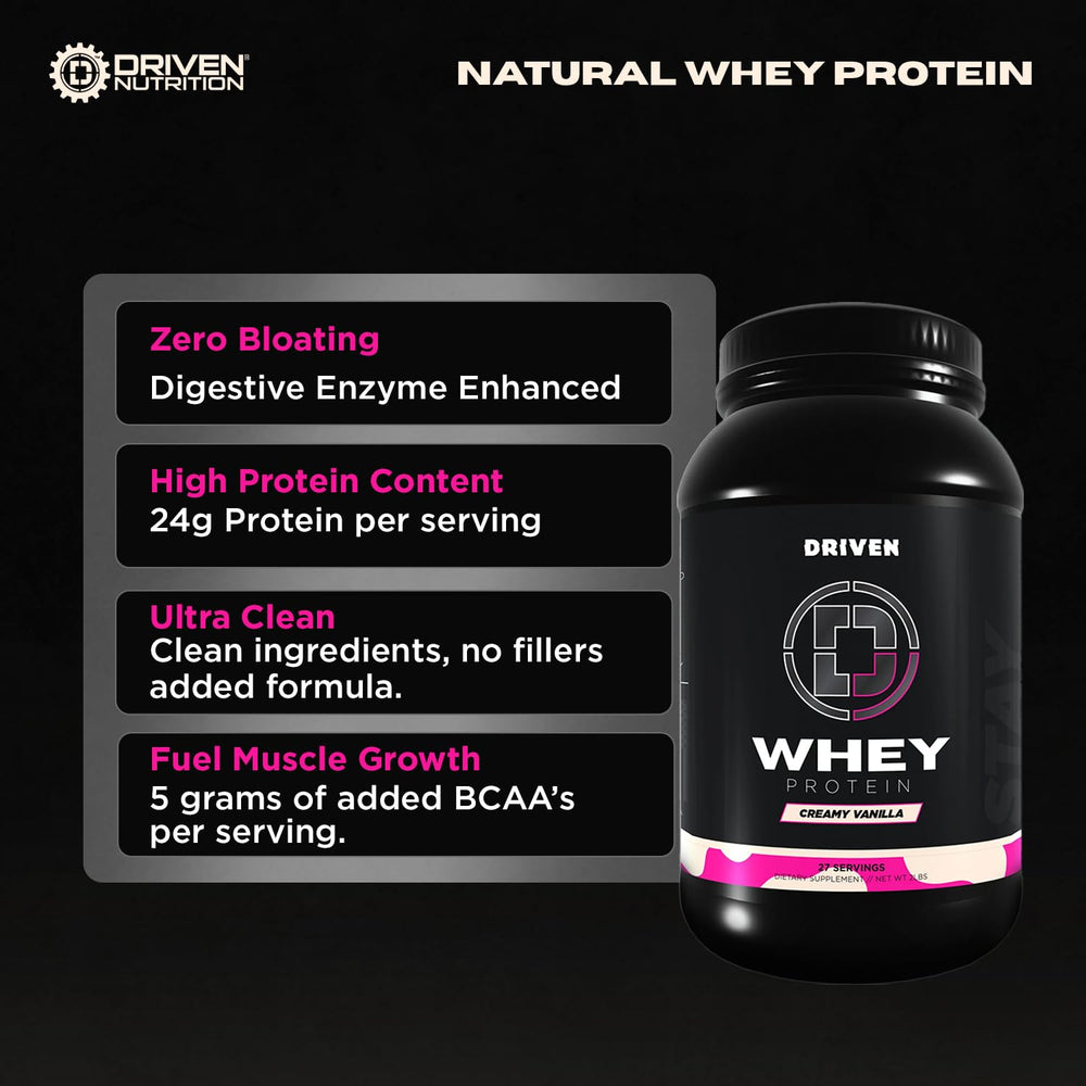 Driven WHEY digestive-enzymes-icons image highlights improved digestion and absorption support.