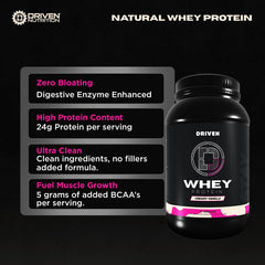 Driven WHEY digestive-enzymes-icons image highlights improved digestion and absorption support.