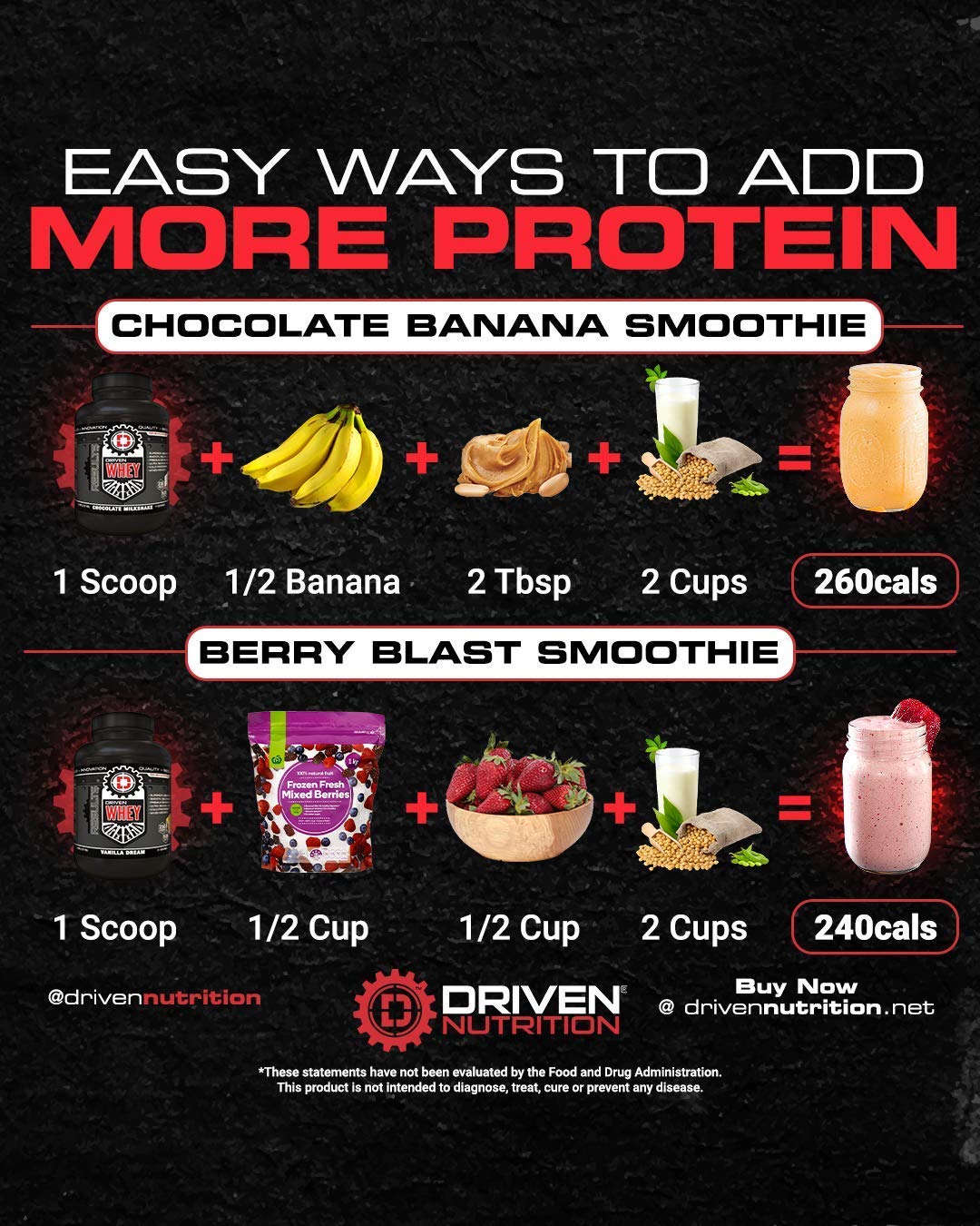 Driven WHEY glass with shake showcases gourmet Cinnamon Roll flavor.