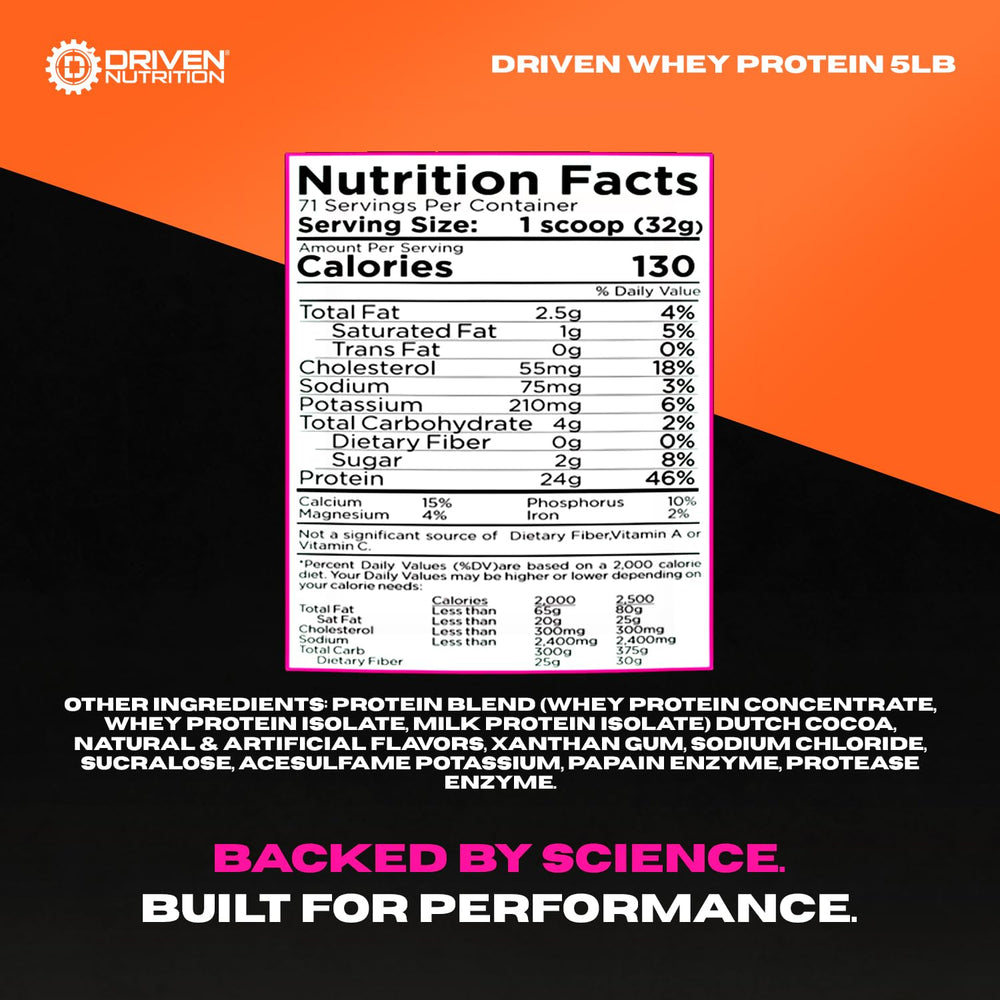 Driven WHEY post-workout shake demonstrates convenient recovery-supporting routine
