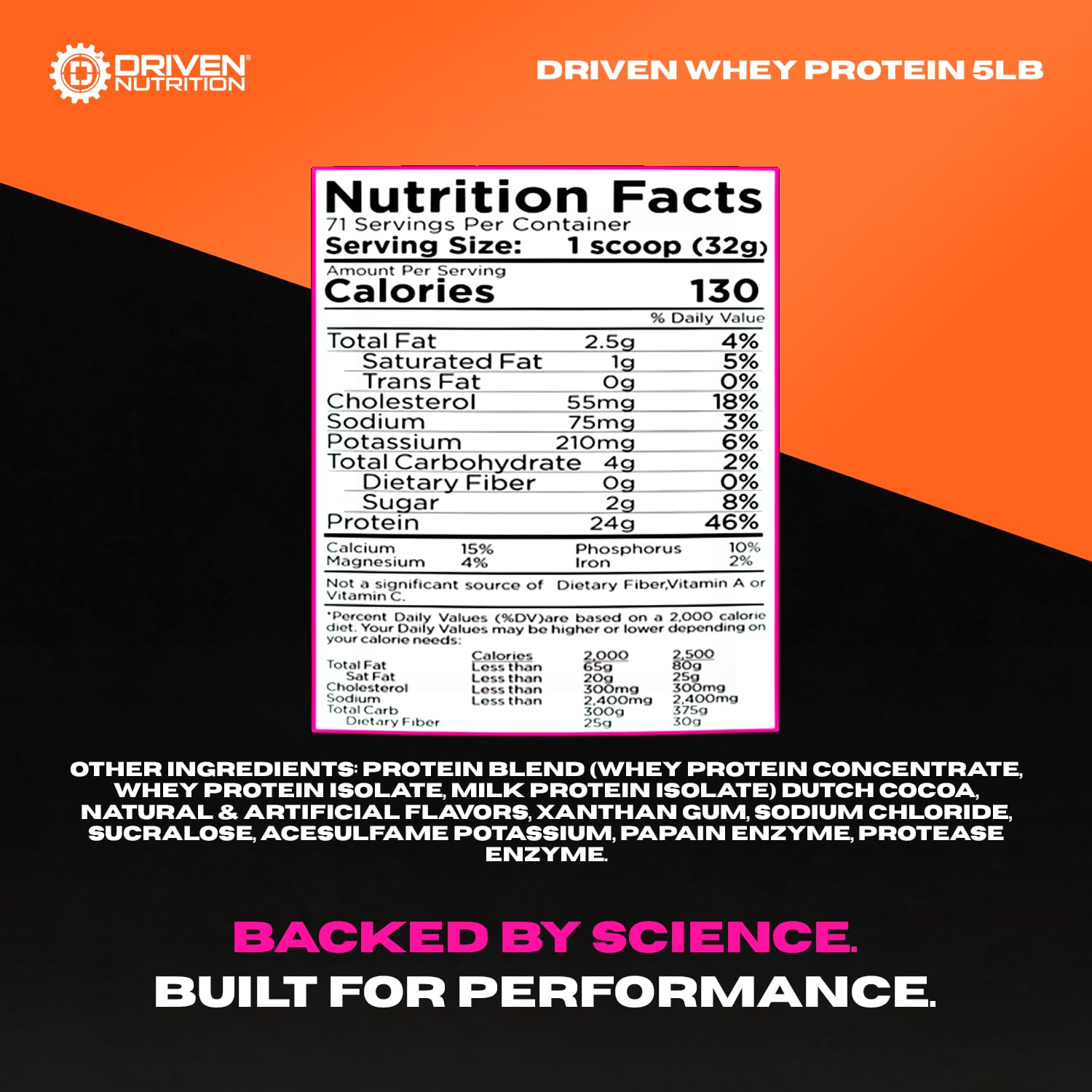 Driven WHEY post-workout shake demonstrates convenient recovery-supporting routine