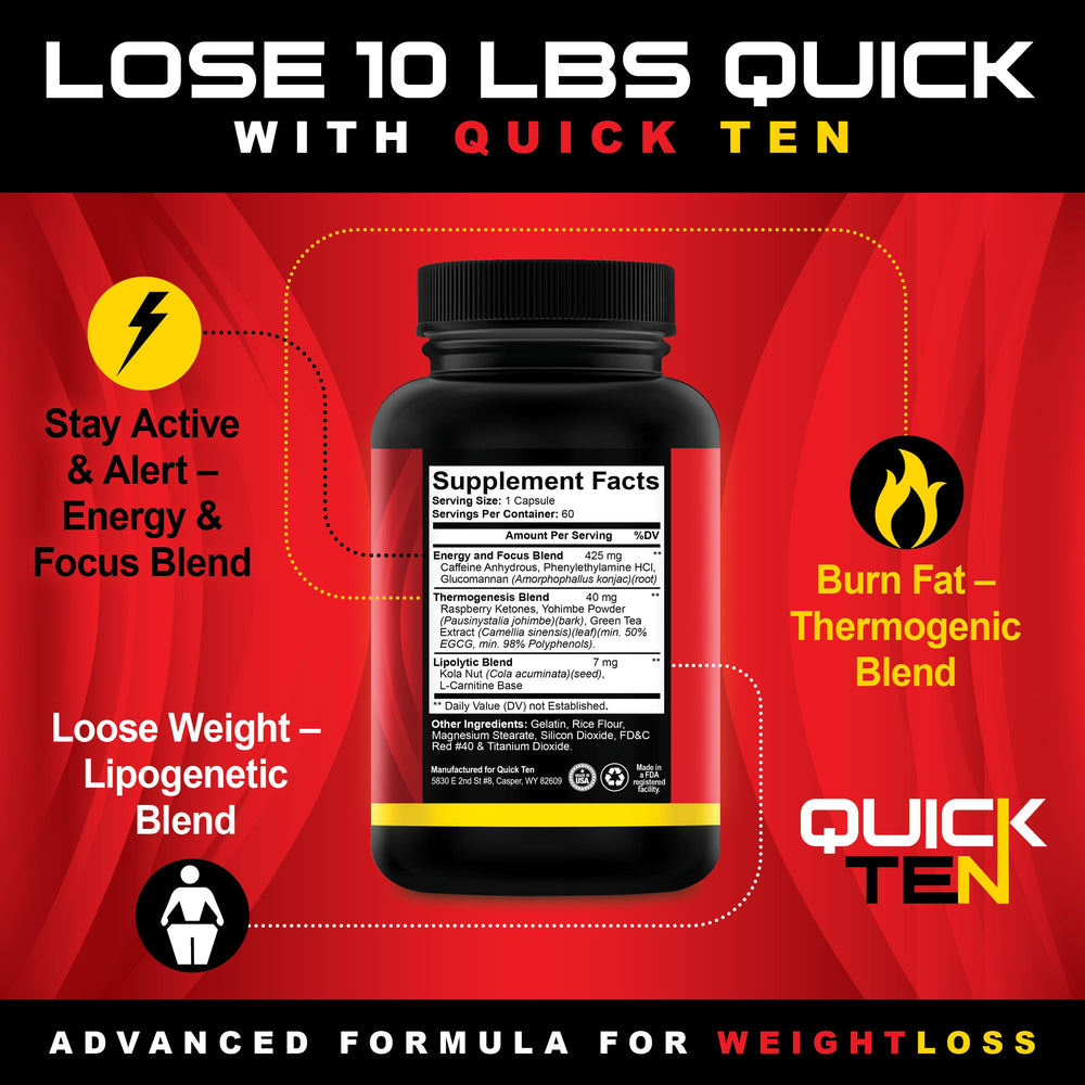 Before and after concept image for Drop 10 Quick