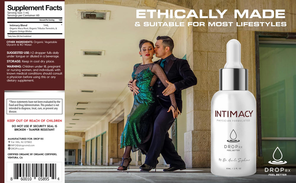 Liquid dropper applying Drop Rx Intimacy