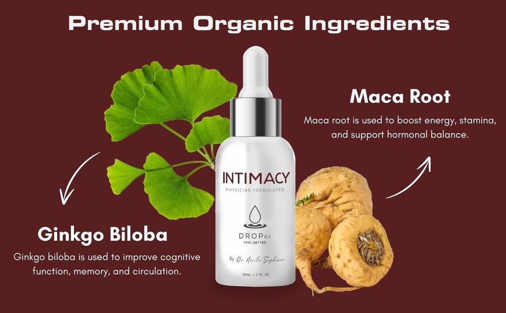Organic Maca Root ingredient used in Drop Rx Intimacy