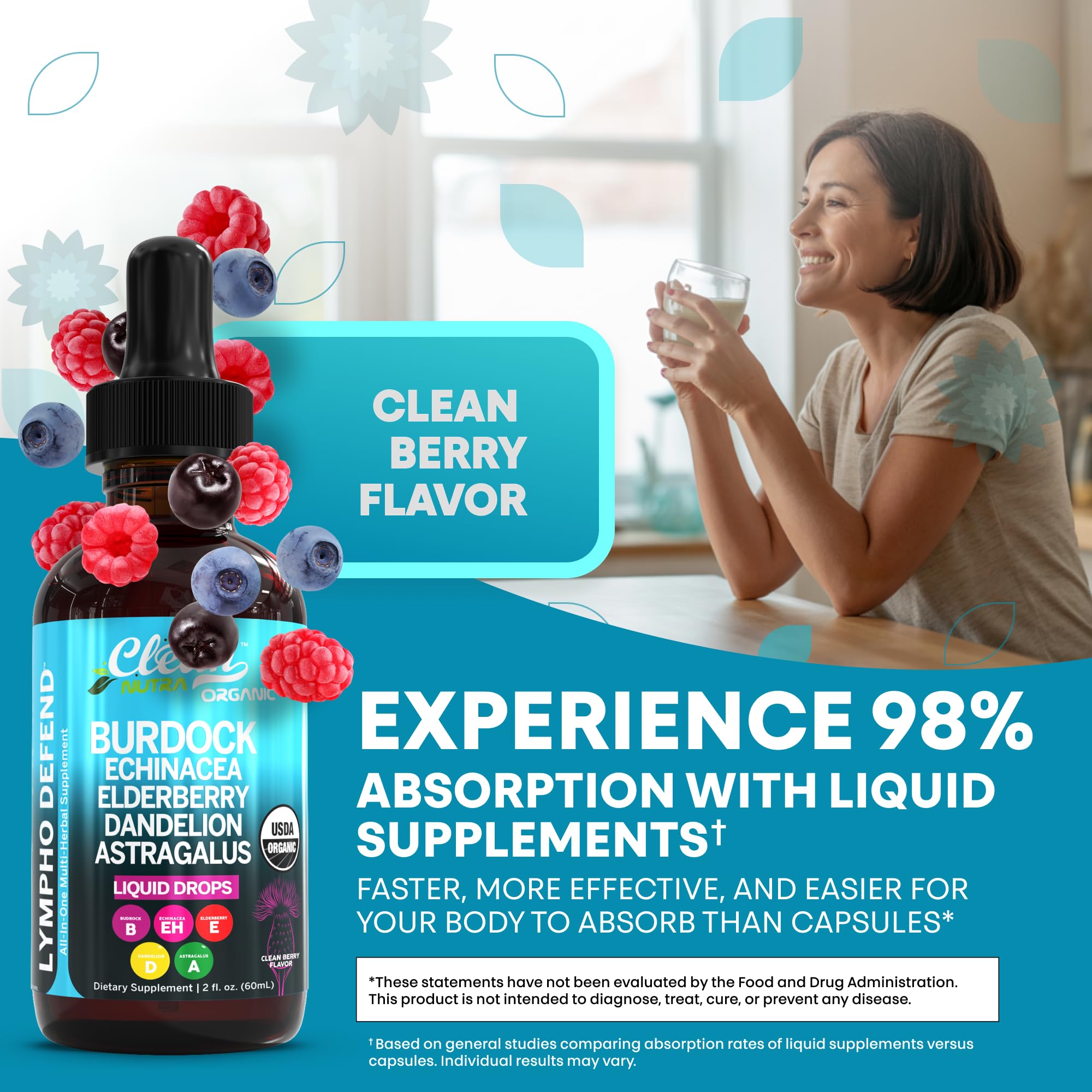 Dropper dispensing liquid supplement with herbs