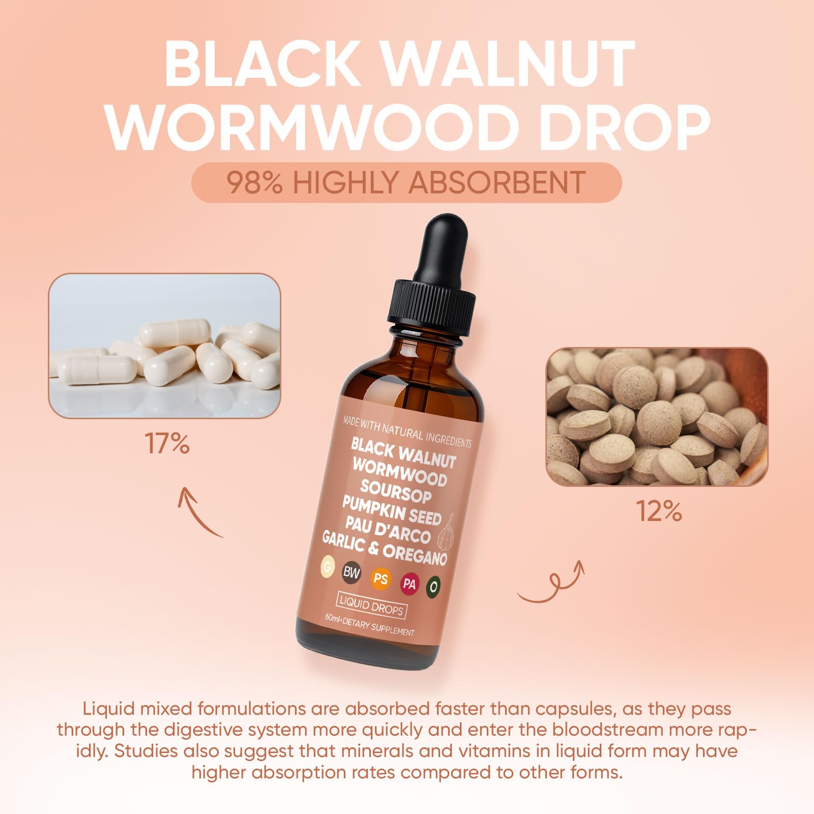 Dropper dispensing herbal liquid