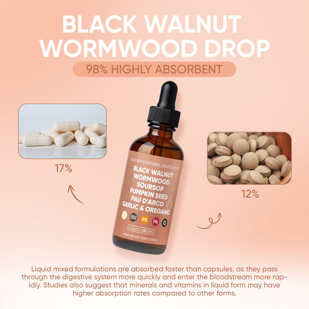 Dropper dispensing herbal liquid