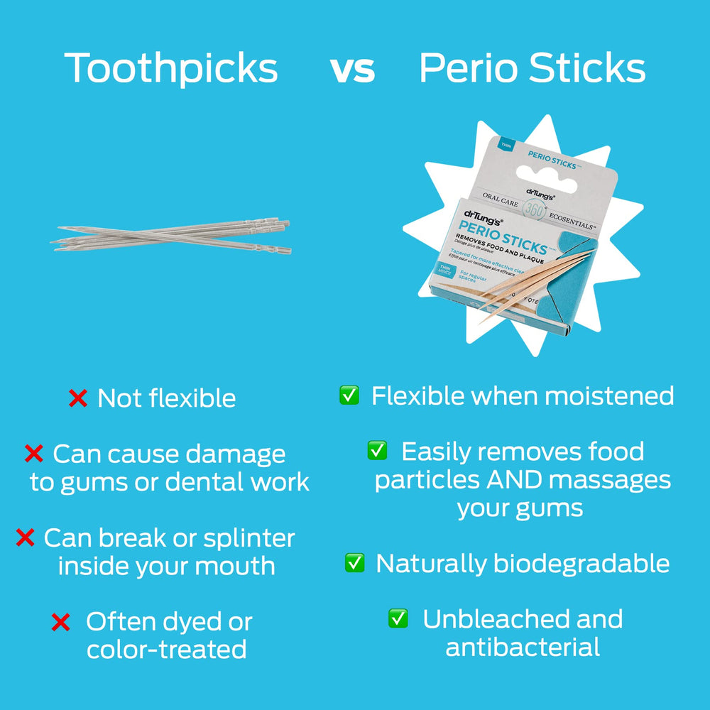 Double-sided tooth pick flossers for interdental cleaning