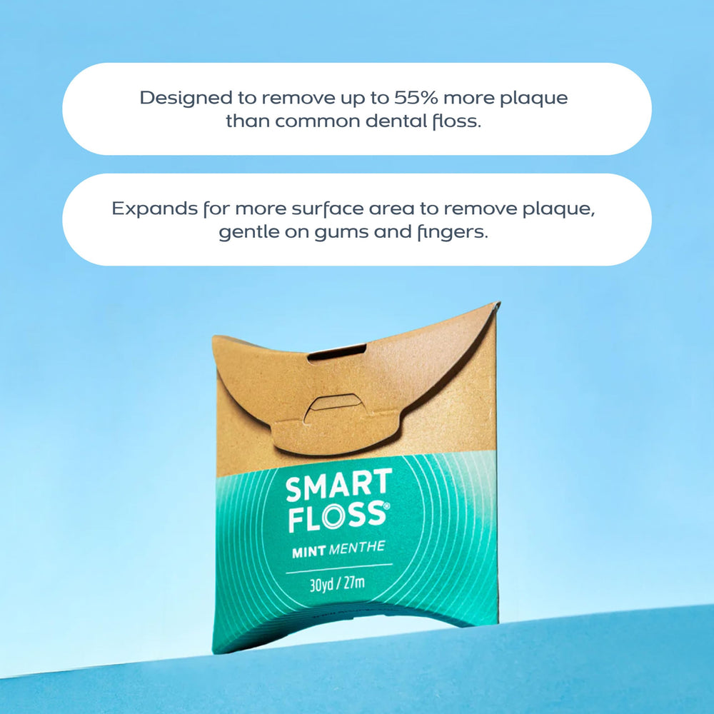 Open pack showing mint-flavored floss spool