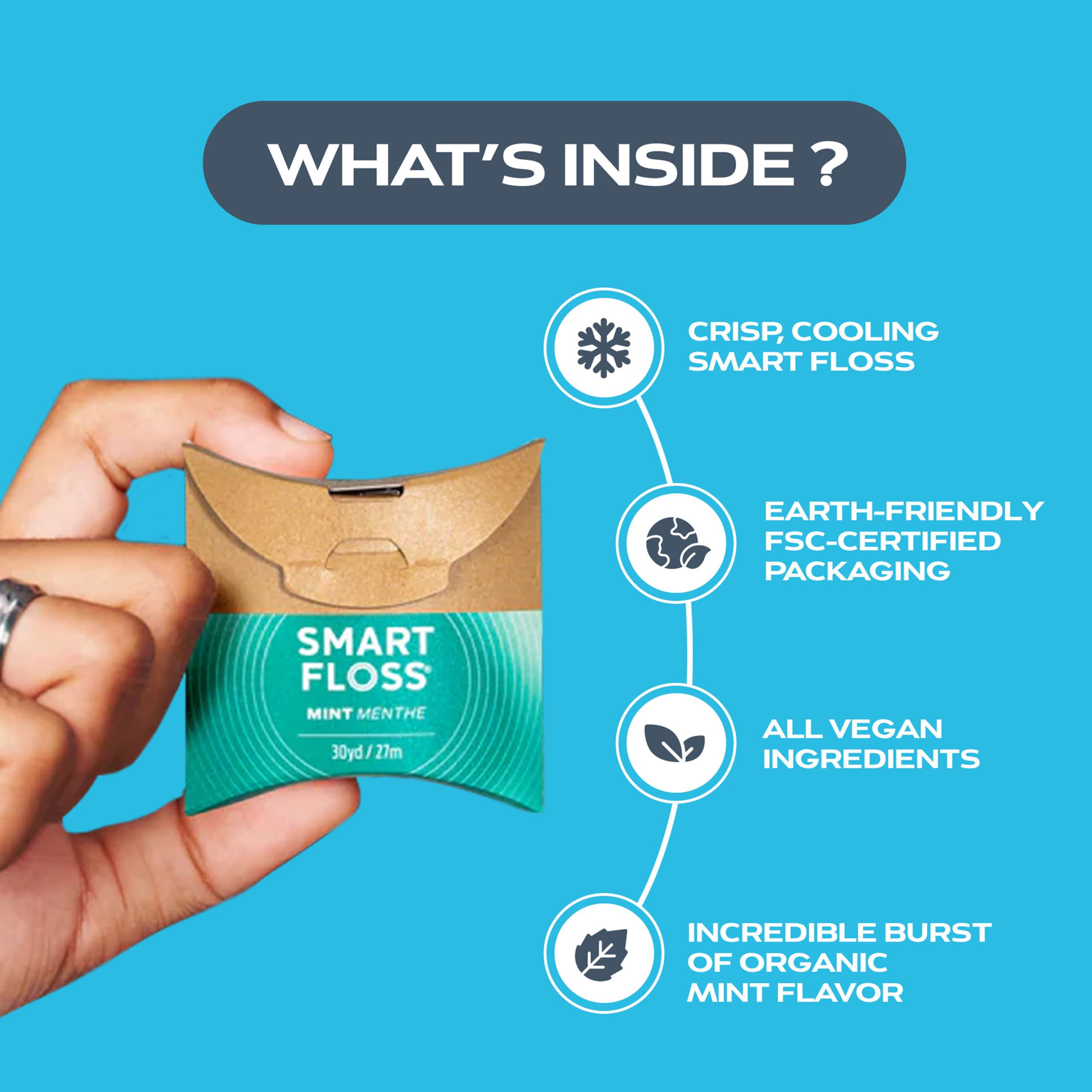 Close-up of mint-infused floss fibers