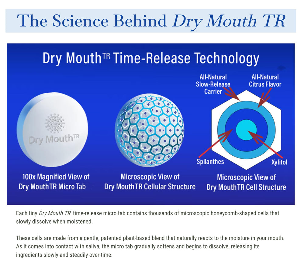 Natural lemon flavor of Dry Mouth TR micro tabs