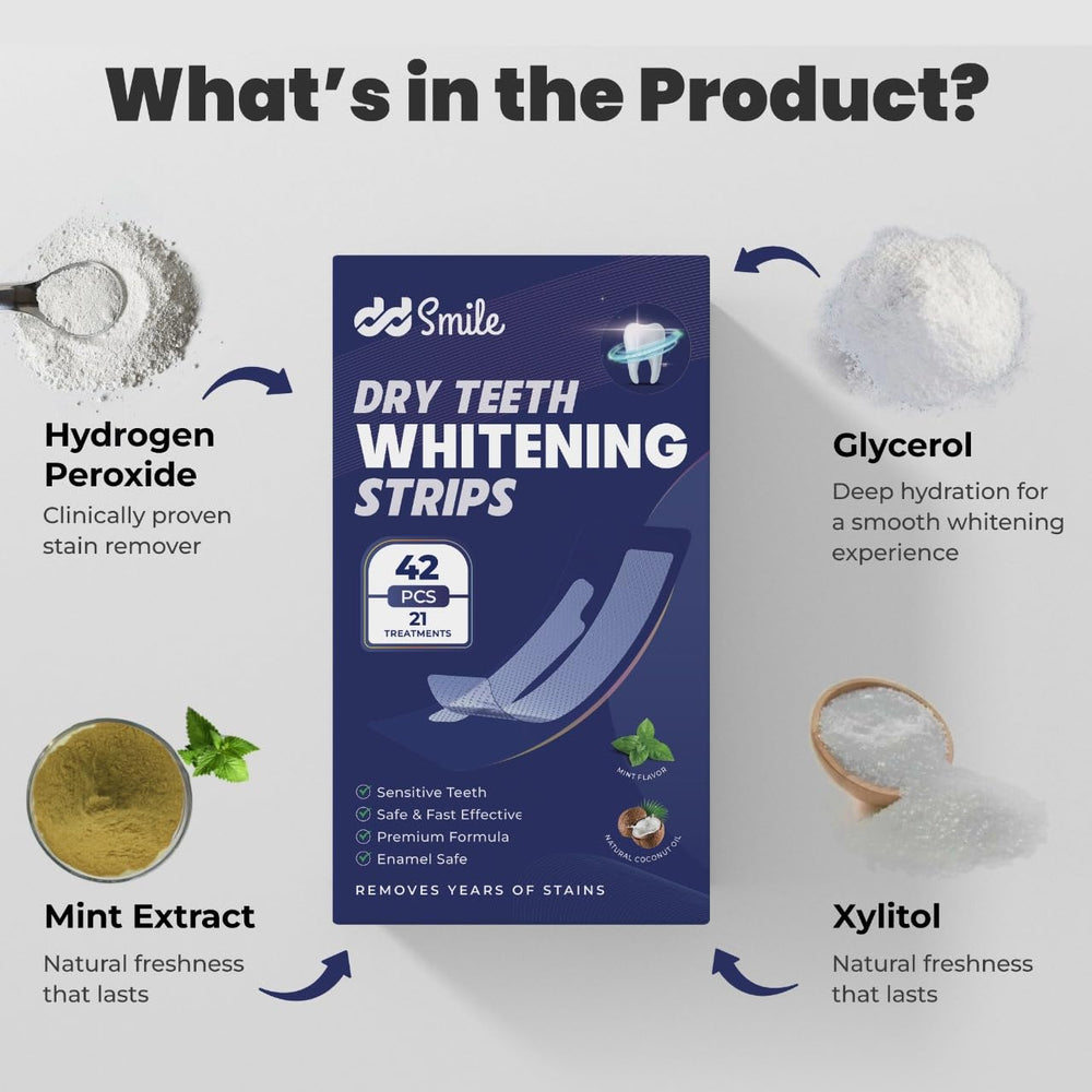 Mint-flavored peroxide-free whitening strips close-up