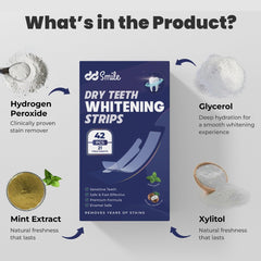 Mint-flavored peroxide-free whitening strips close-up