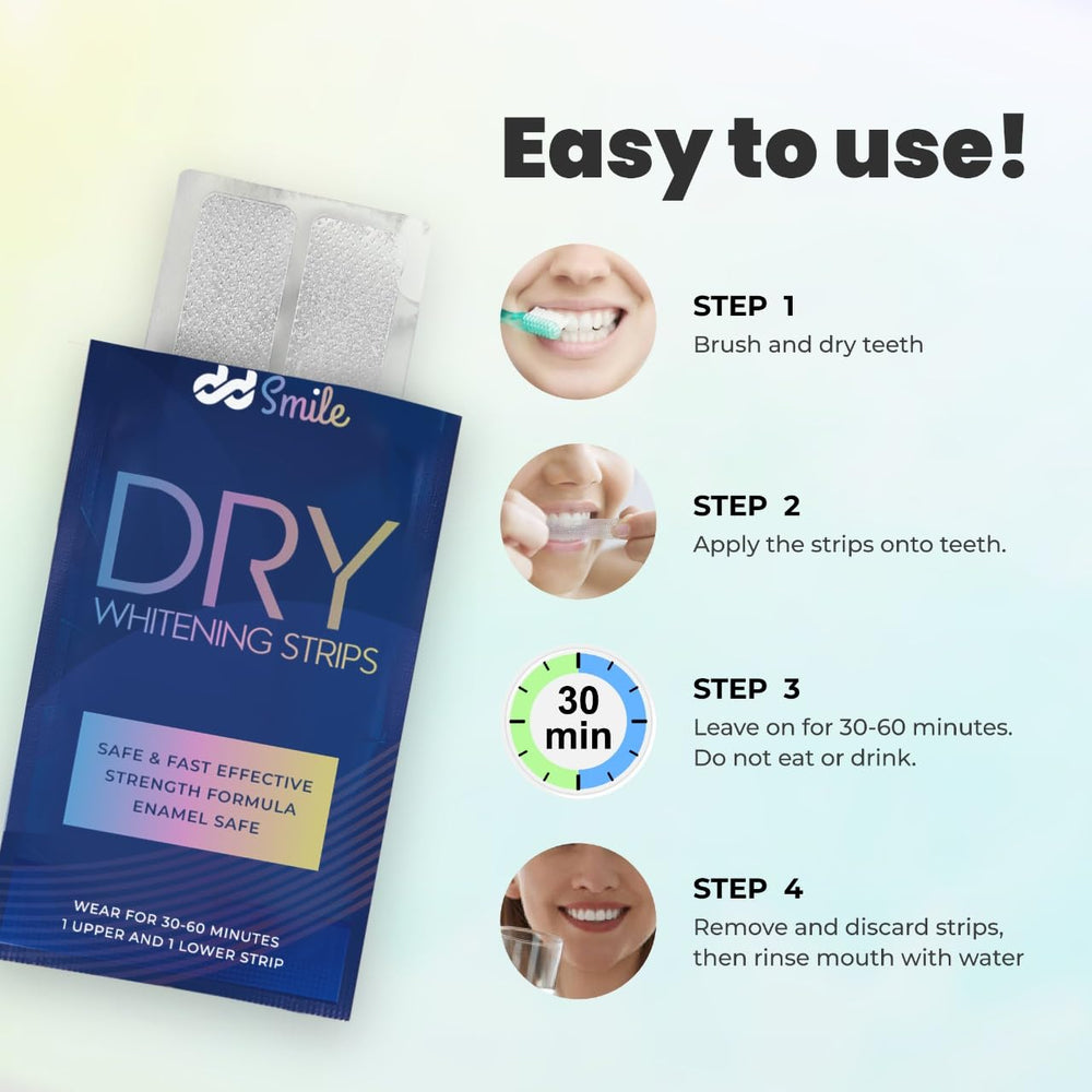 Non-slip whitening strips designed for mess-free use