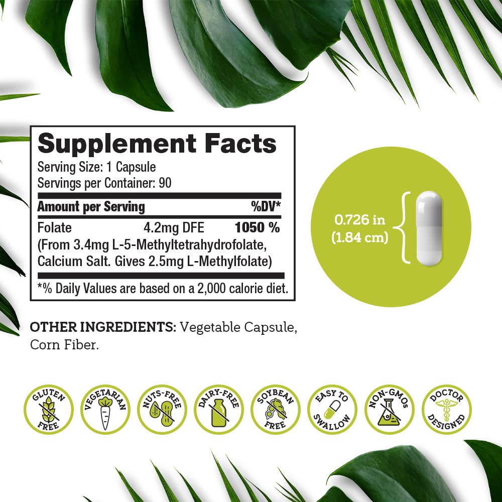 Eco-friendly packaging for DSO L-Methylfolate supplement