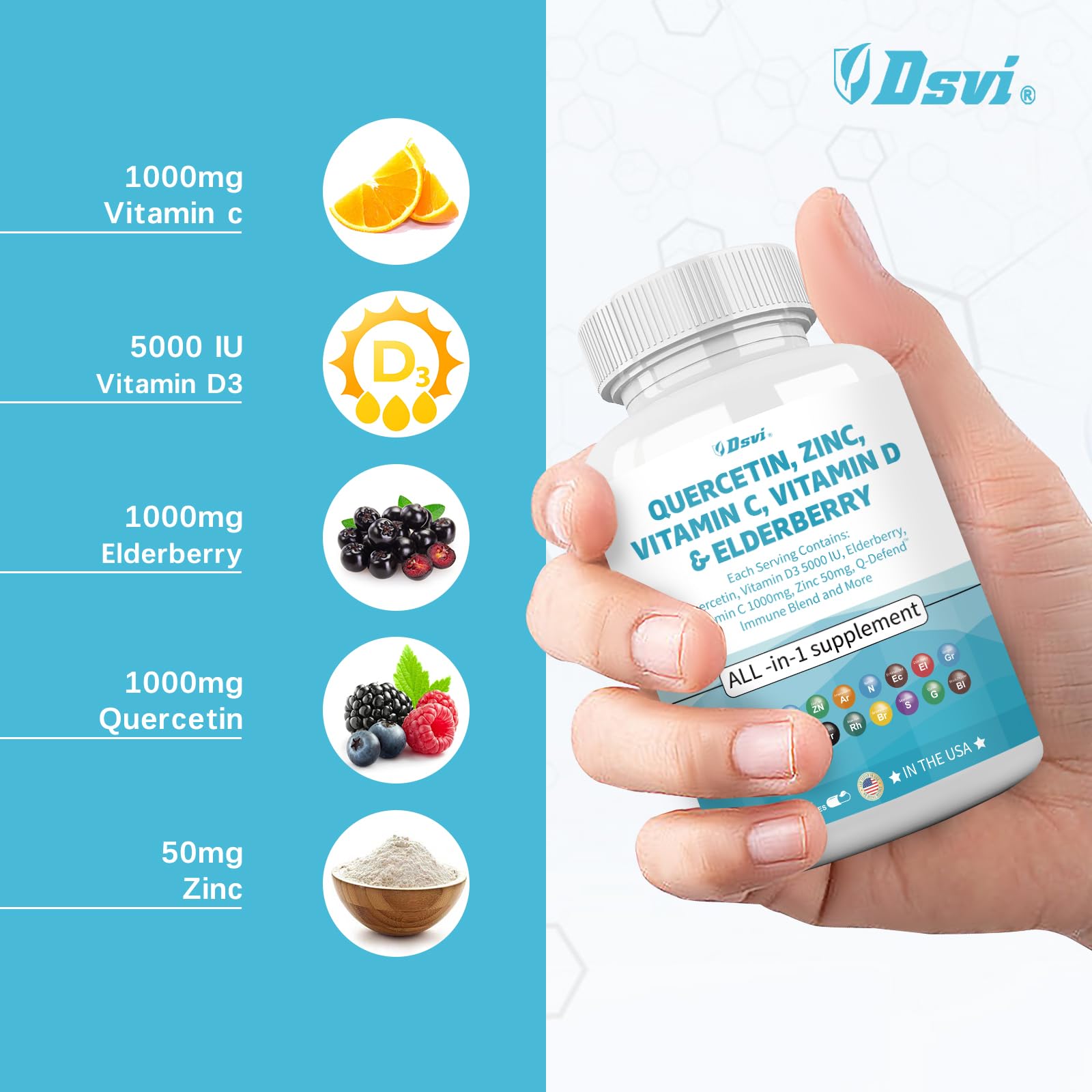 Ginger, garlic, nettle and bromelain ingredients representation