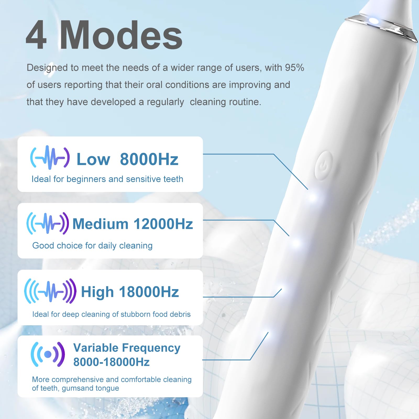 Dual-line replacement floss heads for thorough cleaning