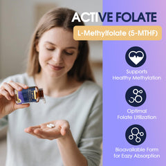 Dual magnesium blend supporting absorption and bioavailability